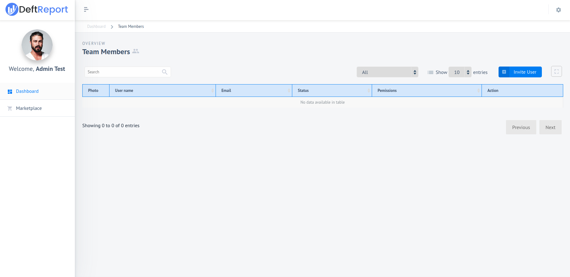 Team members list with roles and permissions