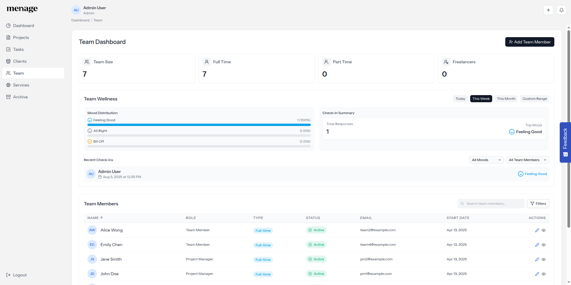 Team dashboard — wellness check-ins, mood analytics, and team member list