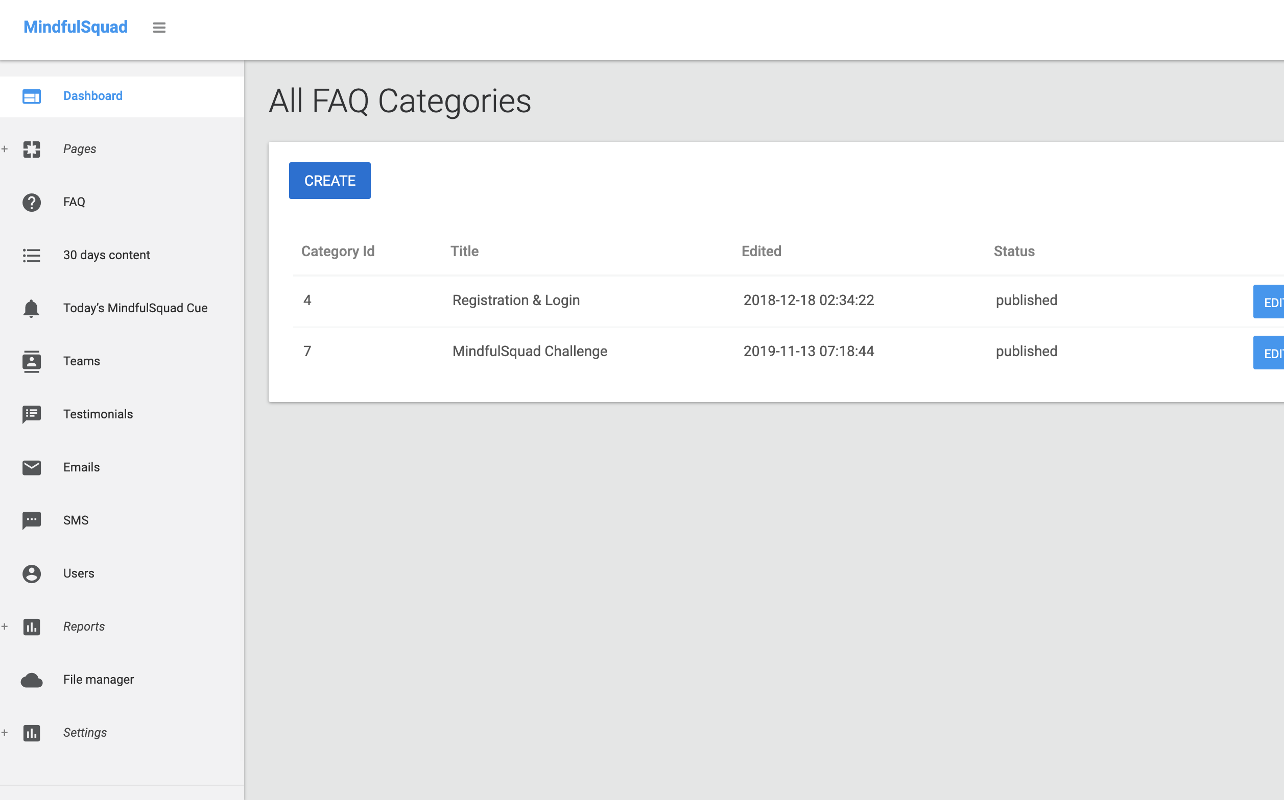 Admin KPI dashboard with real-time participation data