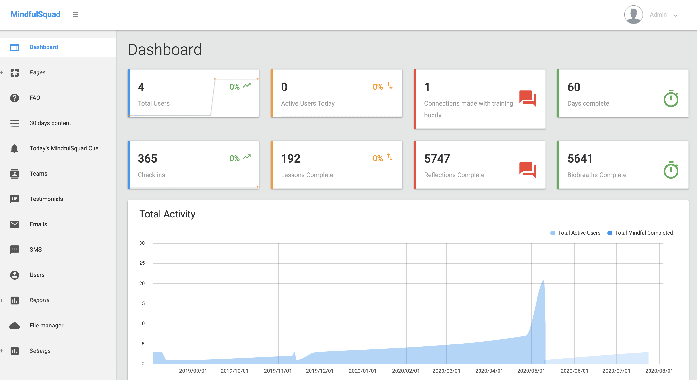 Word of the day for daily mindful reflection