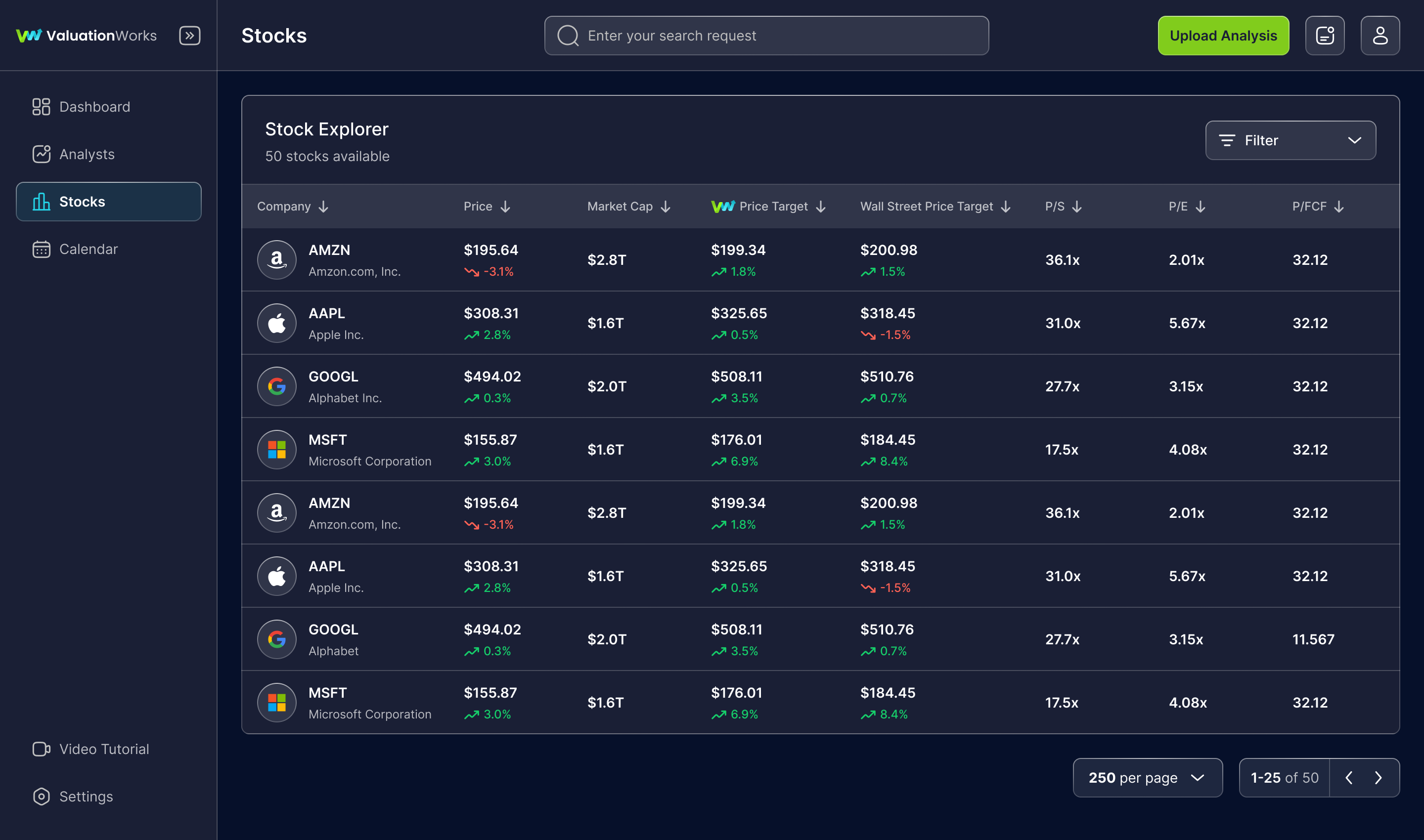 Stock Explorer with sortable columns and valuation ratios